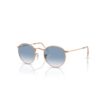 RayBan