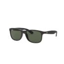RayBan