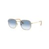 RayBan