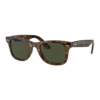 RayBan