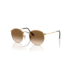 RayBan