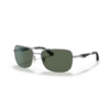 RayBan
