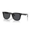 RayBan