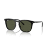 RayBan