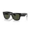 RayBan