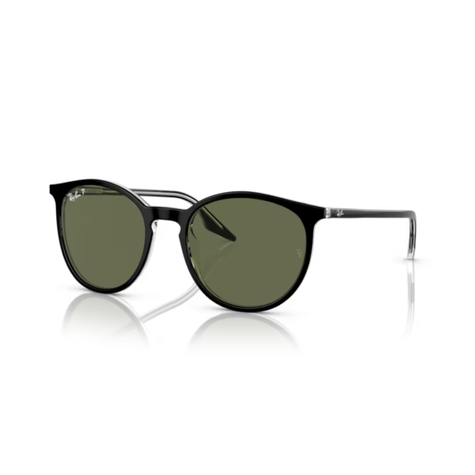 RayBan