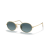 RayBan