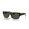 RayBan