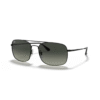 RayBan
