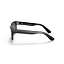 RayBan