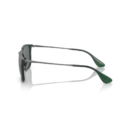 RayBan