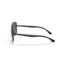 RayBan