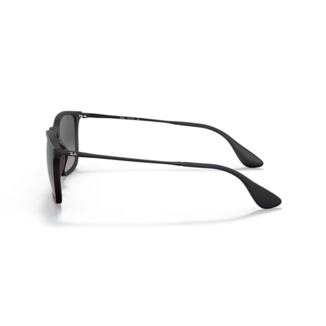 RayBan