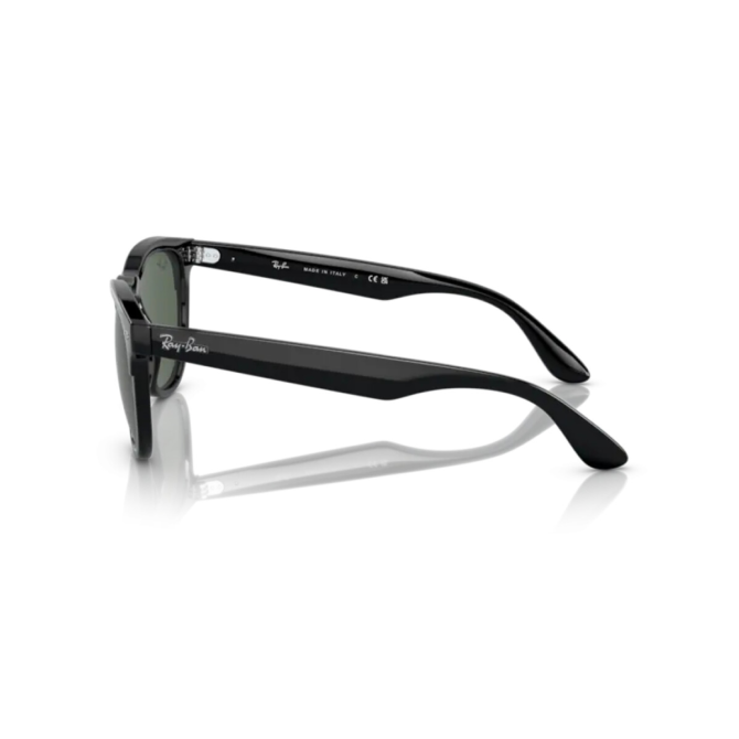 RayBan