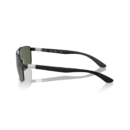 RayBan