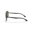 RayBan