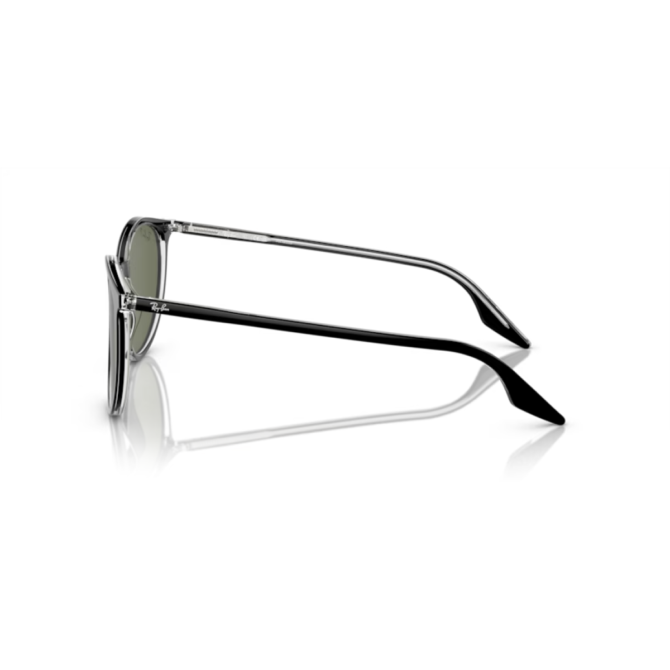 RayBan