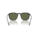 RayBan