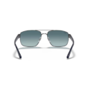 RayBan
