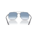 RayBan