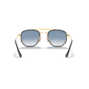 RayBan