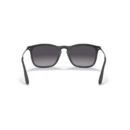 RayBan
