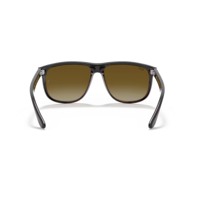 RayBan
