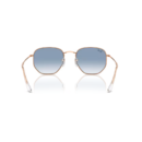 RayBan