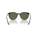 RayBan