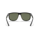 RayBan