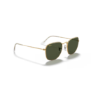 RayBan