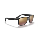 RayBan