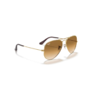 RayBan
