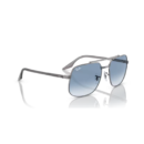 RayBan