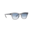 RayBan