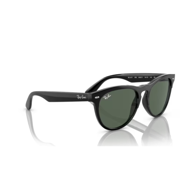 RayBan