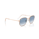 RayBan