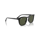 RayBan