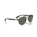 RayBan