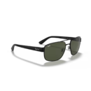 RayBan