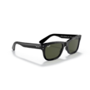 RayBan