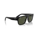 RayBan