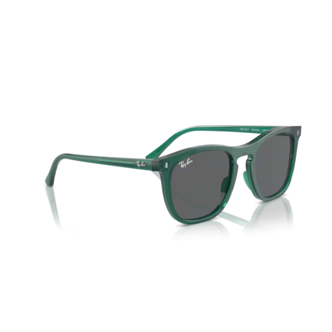 RayBan