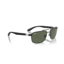 RayBan