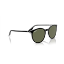 RayBan