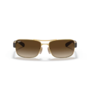 RayBan