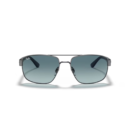 RayBan