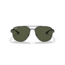 RayBan