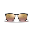 RayBan