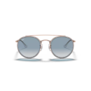 RayBan
